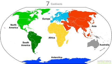 7 continents of the world.